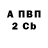 Альфа ПВП СК Alenna Berezova